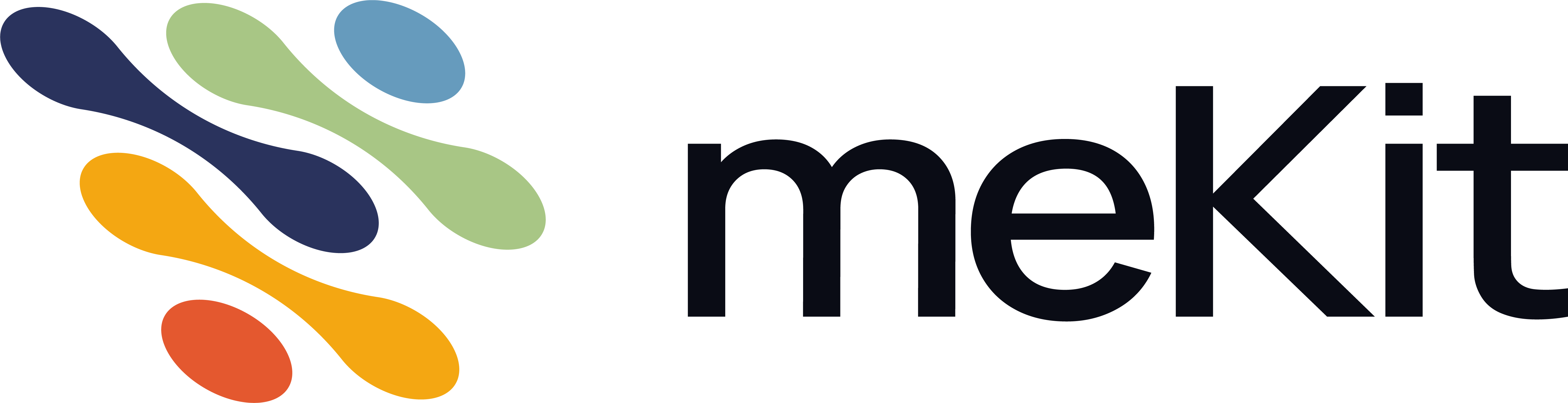 meKit